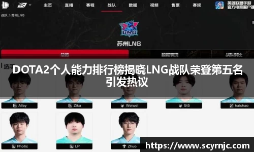 DOTA2个人能力排行榜揭晓LNG战队荣登第五名引发热议