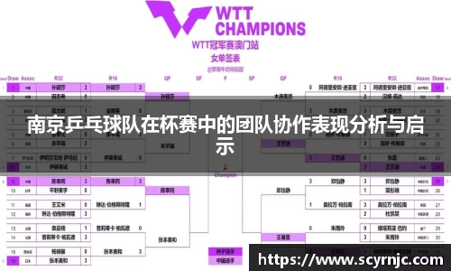 南京乒乓球队在杯赛中的团队协作表现分析与启示